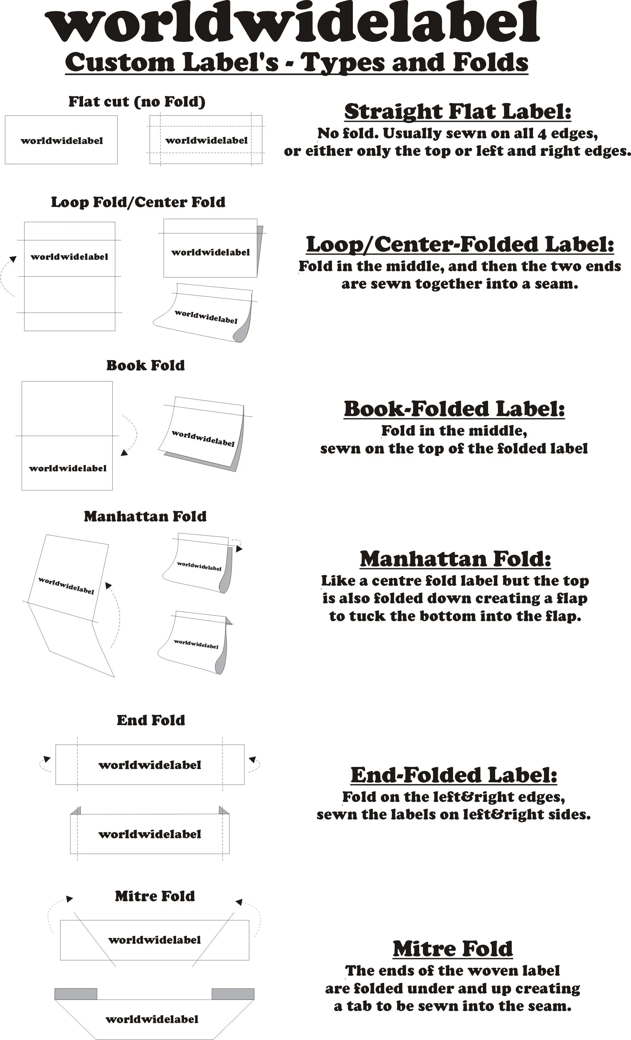 Custom (Artwork) Printed Cotton Labels for Clothing Apparel