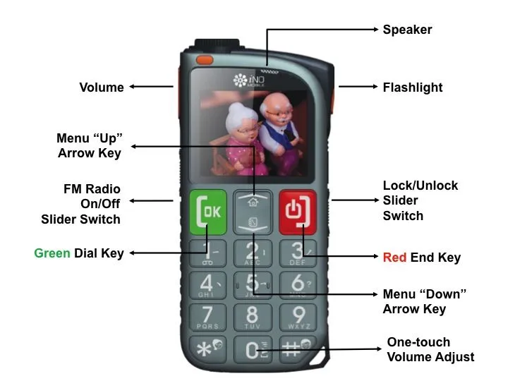 INO SImple 3G Mobile Phone