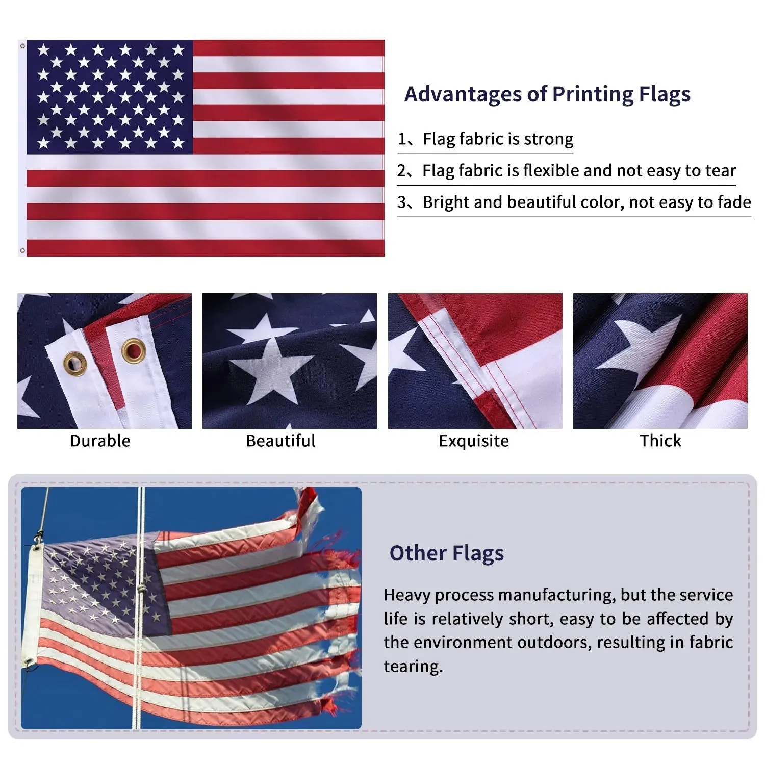 Jetlifee 3x5 FT 300D Polyester American Flag