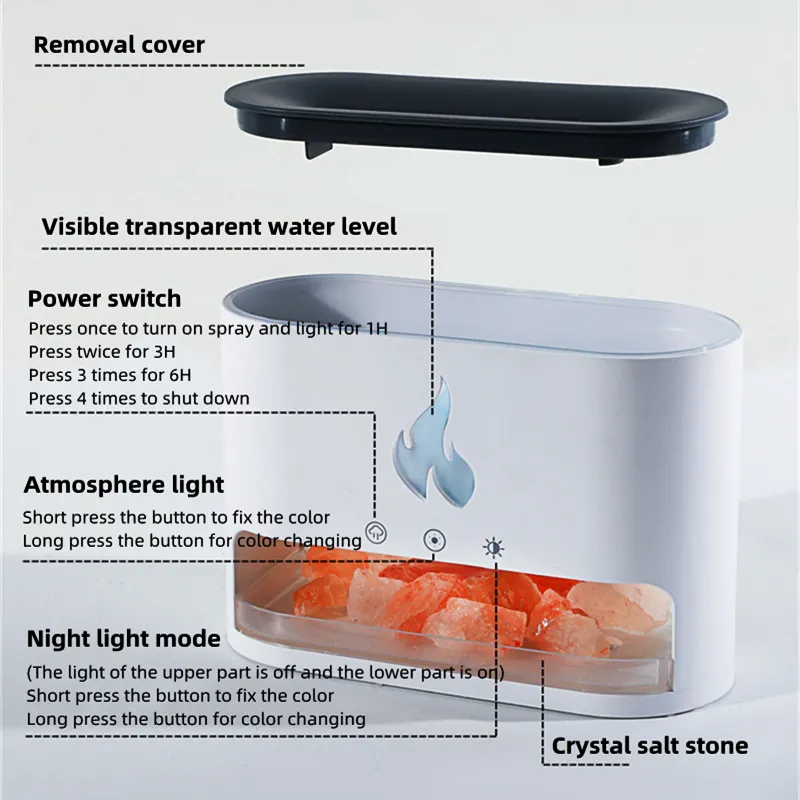 Simulation Colorful Flame Humidifier