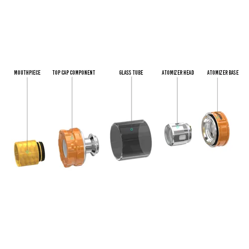 Wismec Reuleaux RX GEN3 Dual 230W TC Kit